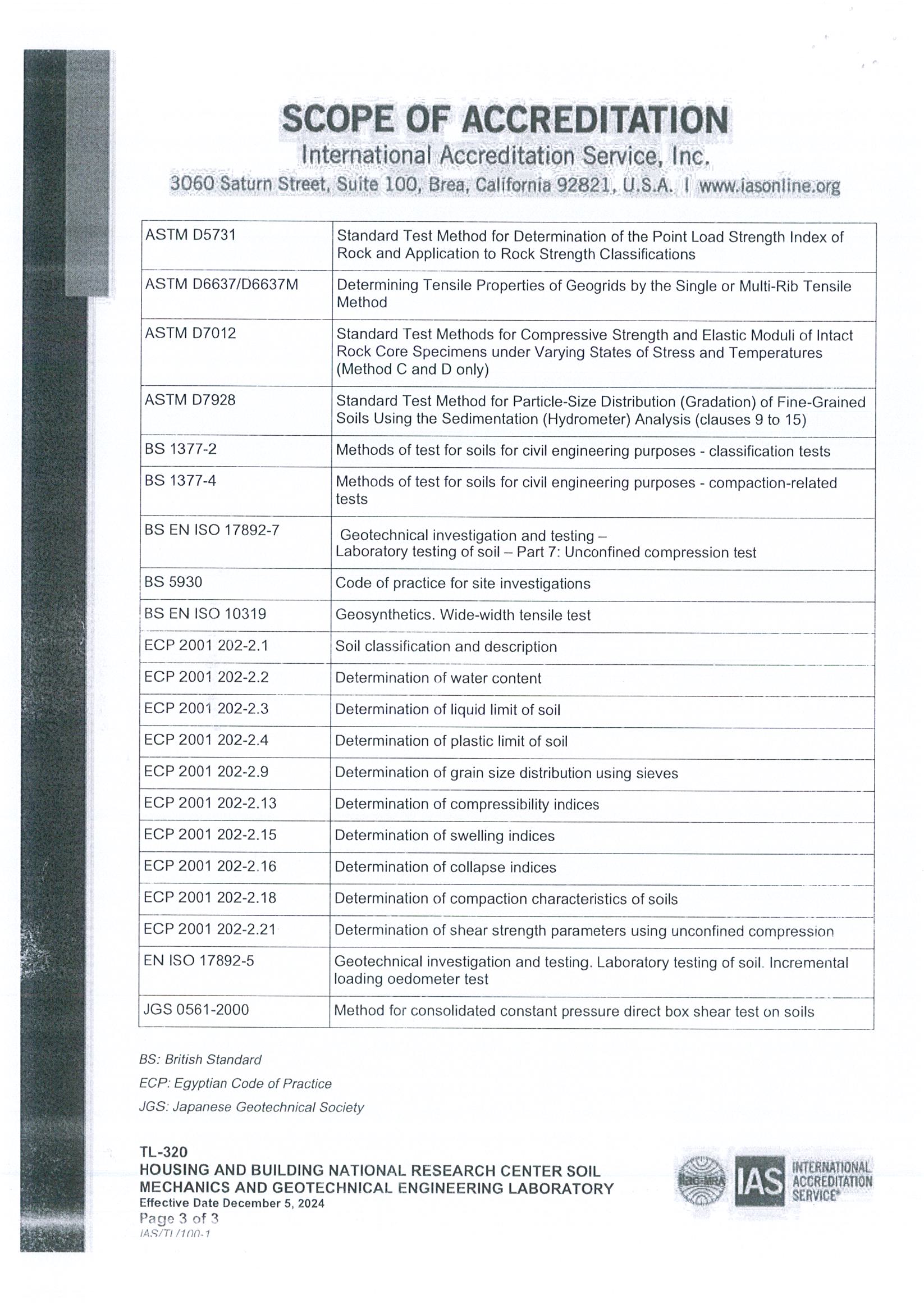 soil Page 4